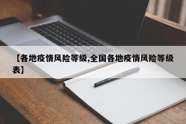 【各地疫情风险等级,全国各地疫情风险等级表】
