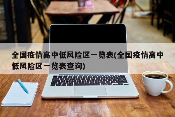 全国疫情高中低风险区一览表(全国疫情高中低风险区一览表查询)